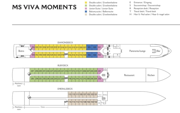 Decksplan MS VIVA MOMENTS